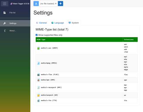 MIME-types settings